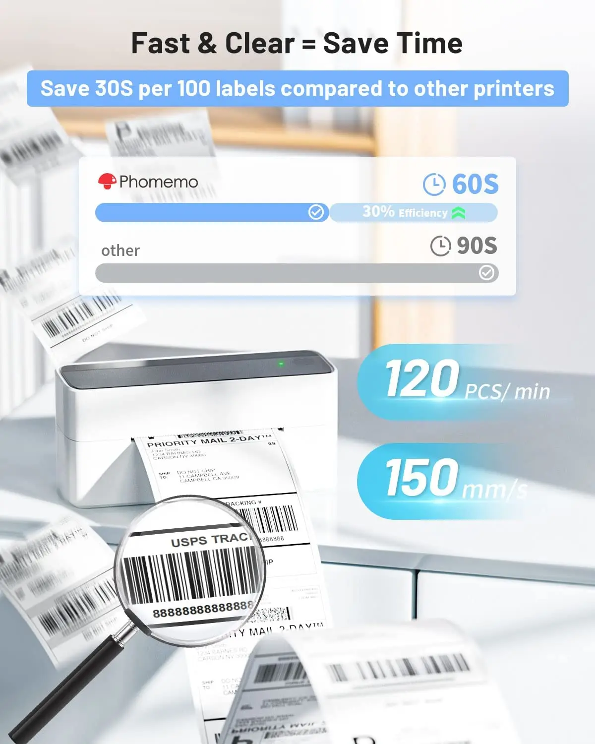 2026 Phomemo 241bt 4x6 Shippin - đánh giá và giá Label Printer